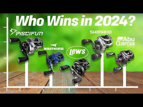 Best Baitcasting Reels 2024! Who Is The NEW #1?