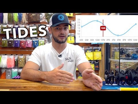 Understanding Tides To Catch MORE Fish: Beginner's Guide to Saltwater Fishing