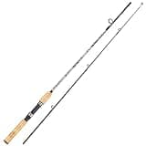 Sougayilang Spinning & Casting Rods, Strong Carbon&Glass Composite Fishing Rod with Stainless Steel Line Guides for Bass, Trout, Panfish, Catfish - Spinning- 5'6"