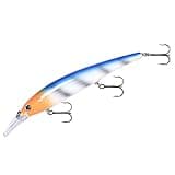 BANDIT LURES Walleye Minnow Jerkbait Fishing Lure, Shallow (Trolls to 12') White Blue Orange Head 4.75 Inch, 5/8 Ounce