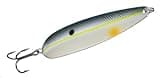 Strike King Lures SSPN4-590 Sexy Spoon Hard Bait Lure, 4" Body Length, 3/4 oz, Sexy Shad, per 1, 0.08