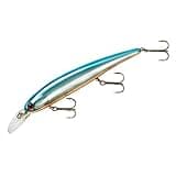 BANDIT LURES Walleye Shallow Minnow Jerkbait Fishing Lure, Fishing Accessories, Dives ro 12-feet Deep, Chrome Blue Back, 4.5 Inch, 5/8 Ounce, (BDTWBS132)