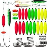 Dovesun Catfishing Tackle Making Kit