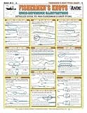 Quick Reference Fishing Knots #2 - Waterproof Guide to 18 Essential Fishing Knots | Portable & Built to Last | Double-Sided Easy to Read Diagrams | Fishermen's Knot Tying #2