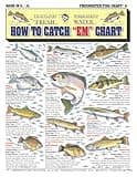 How to Catch'em Freshwater Fish Identification #4 - Waterproof Quick Reference Guide | (Weight, Water Temp, Fishing Methods, and Food Quality)